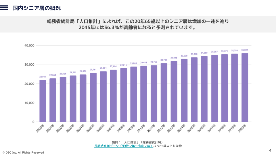 資料一枚目