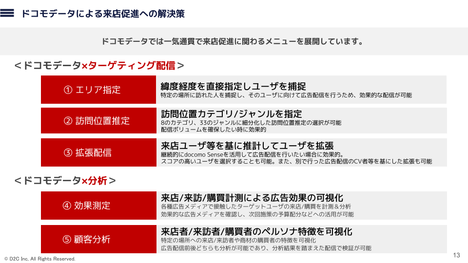 資料一枚目