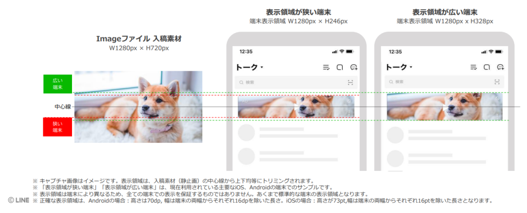 素材をご準備いただく際の注意点として、Image素材の表示領域がございます。
下図のように、掲載時には中心線を軸に画像がトリミングされた状態で表示されます。
そのため、
①画像が見切れることで不自然なものにならないこと
②表示領域内に広告の主体者名が明記されるようにする
といった2点に注意していただきますようお願いいたします。
（上記が理由で広告の審査落ちになるケースがあります。）