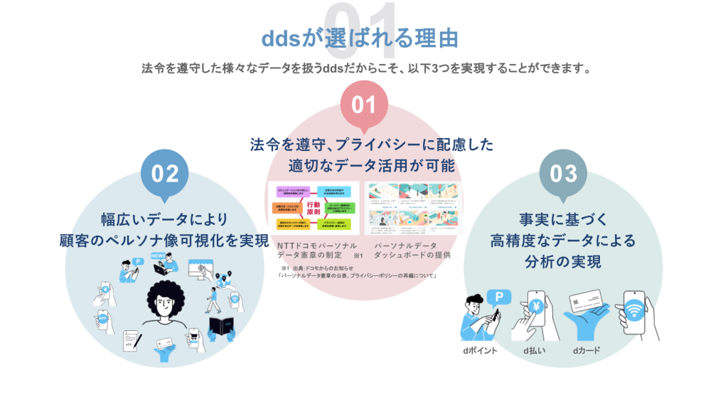 資料一枚目