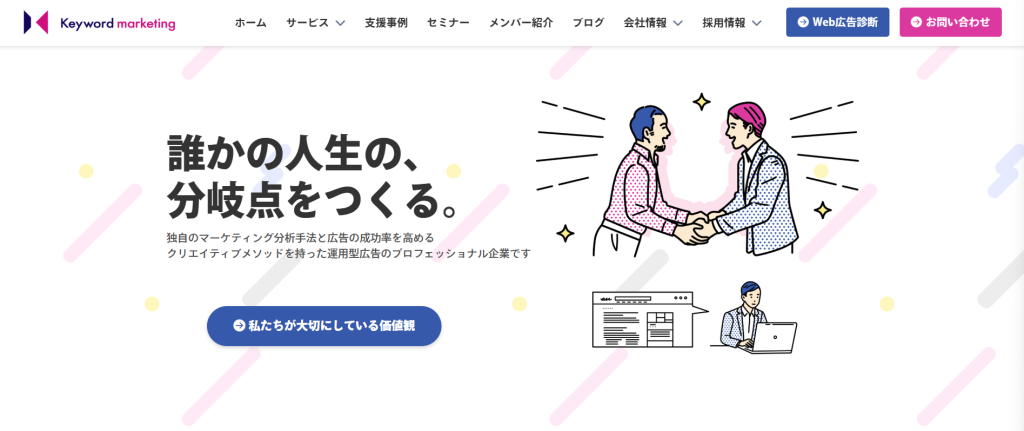 株式会社キーワードマーケティング