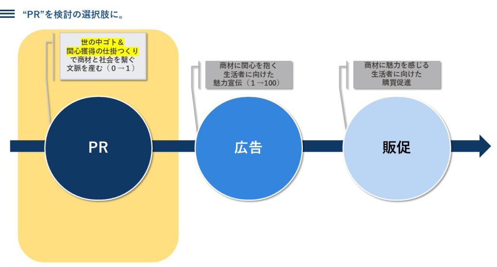 資料一枚目
