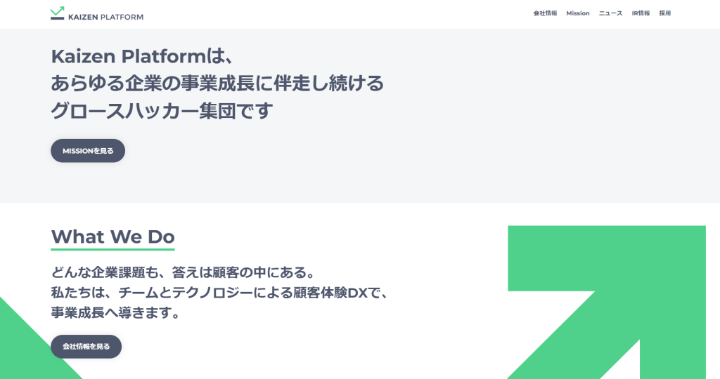 株式会社Kaizen Platform