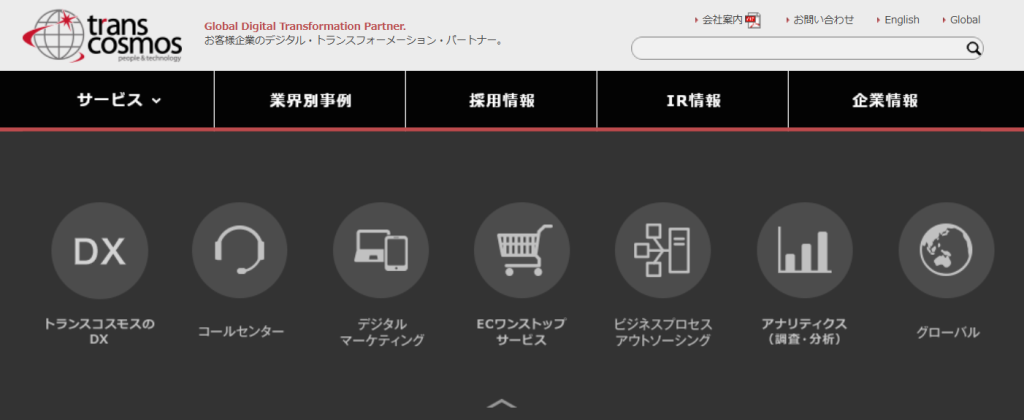 トランスコスモス株式会社
