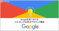 Google広告におけるショッピング広告のアカウント構成