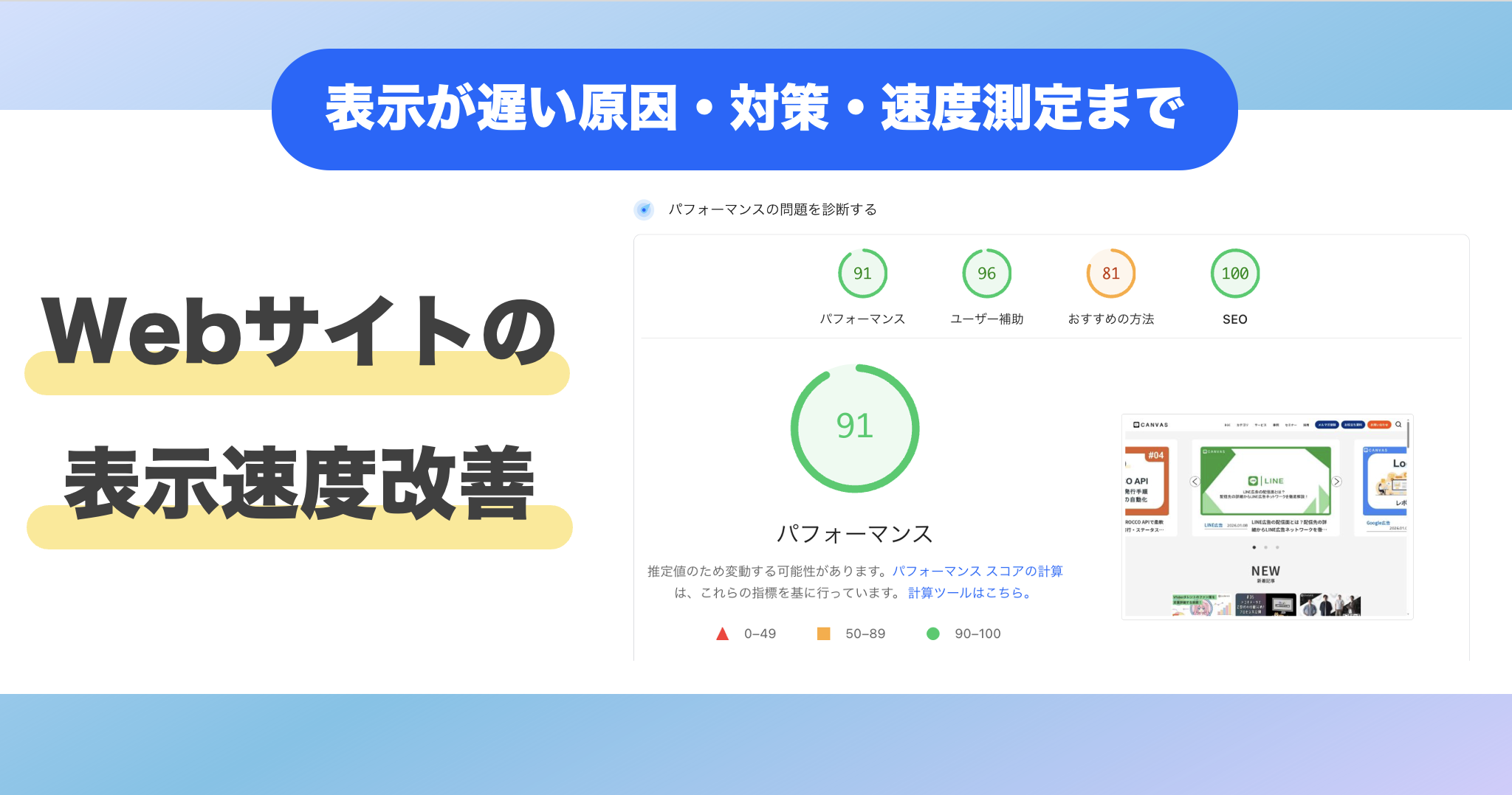 Webサイトの表示速度を速くするための基本ポイントまとめ