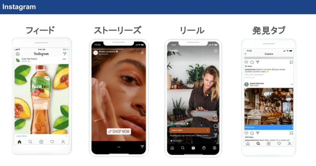 Instagramで広告が表示されるのは、次の場所です。
・フィード
・プロフィールフィード
・発見タブ
・発見ホーム
・ストーリーズ
・リール
・プロフィールリール動画
・検索結果